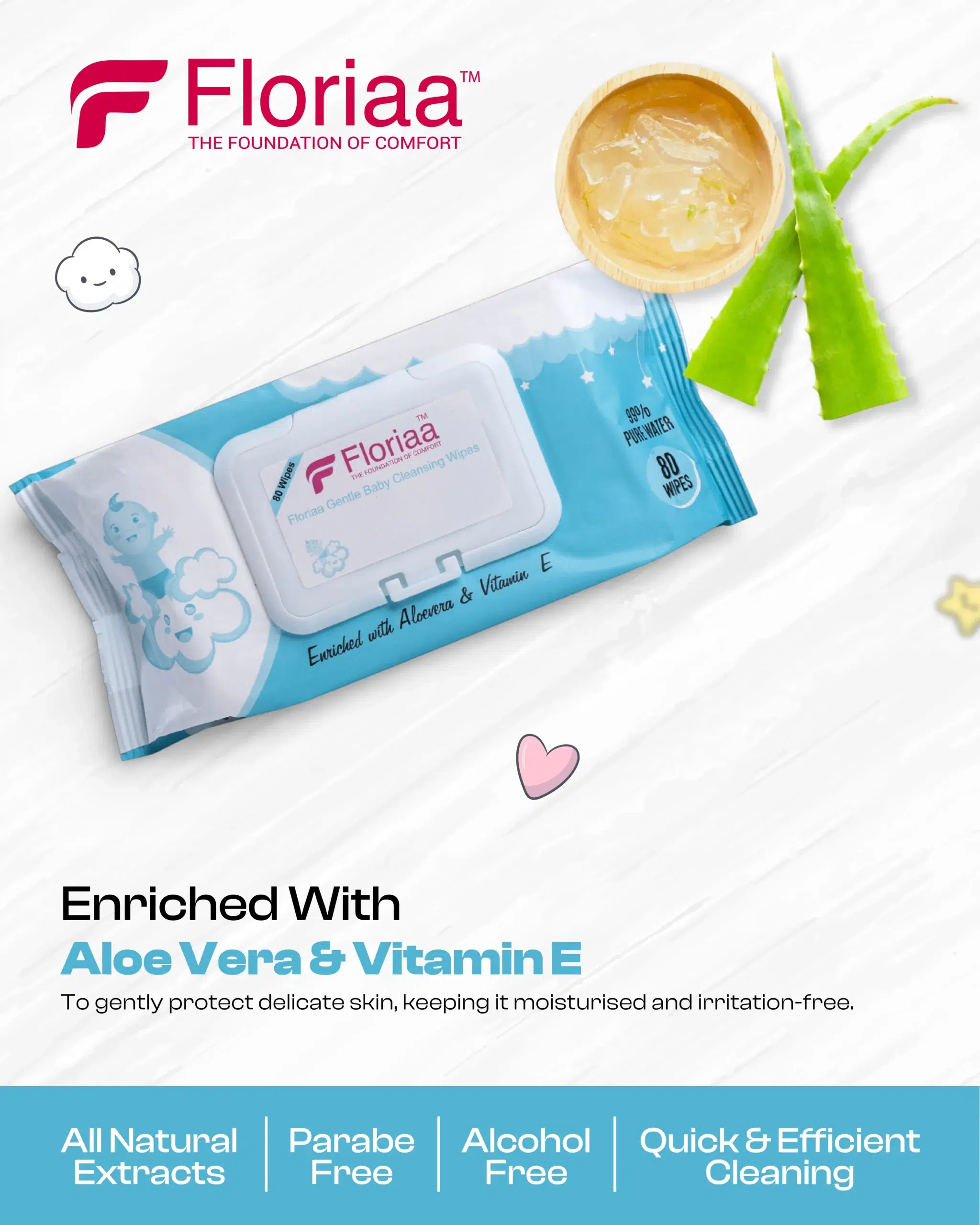 Floriaa-Ultra-Thin-Sanitary-Pads